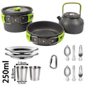 The Basecamp Cookware Set