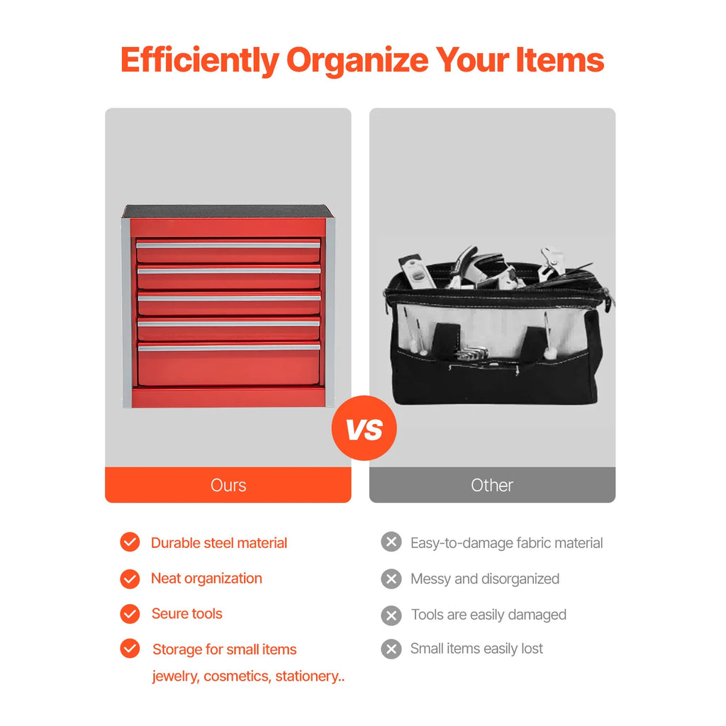 The Compact Garage Tool Chest