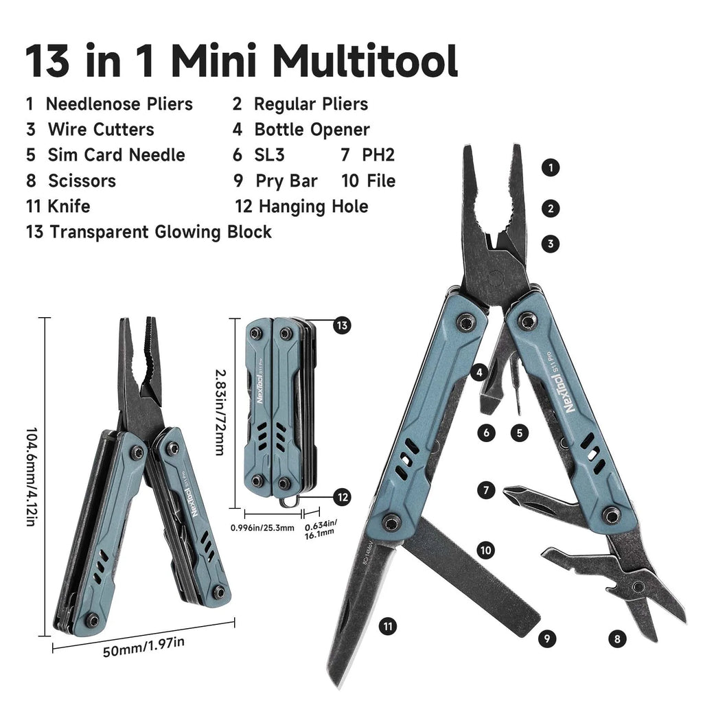 The EDC Multitool Plier