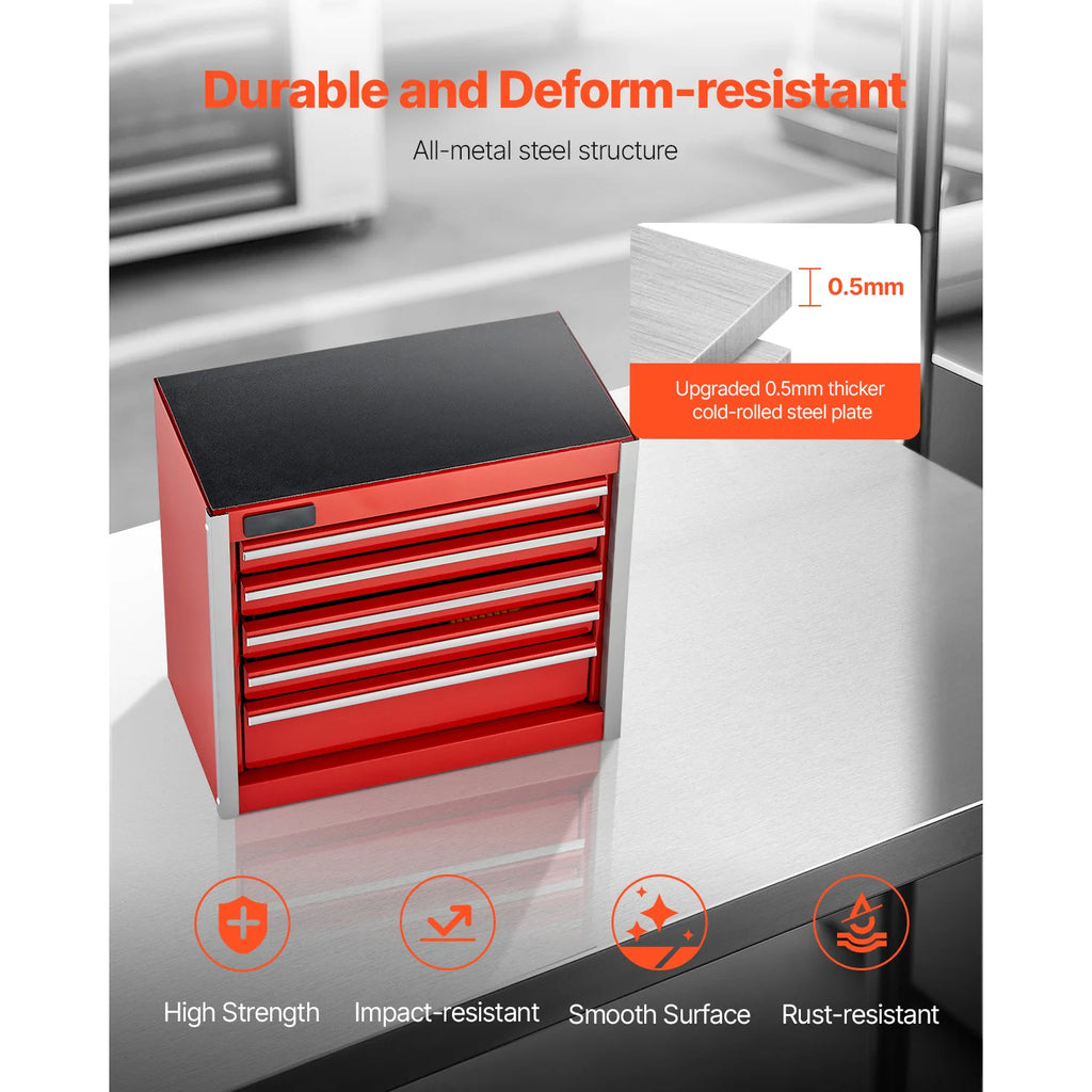 The Compact Garage Tool Chest