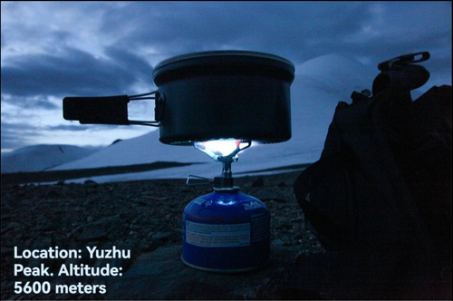 Dads Featherweight Titanium Camp Stove