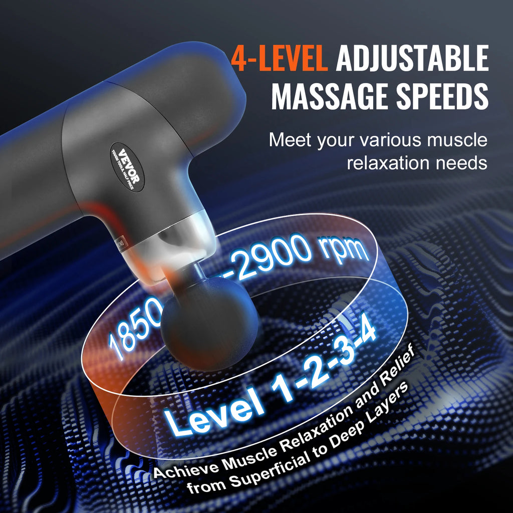 SucceBuy Mini Massage Gun Deep Tissue Percussion Muscle Massage Gun Portable for Athletes Small Massage Gun Handheld
