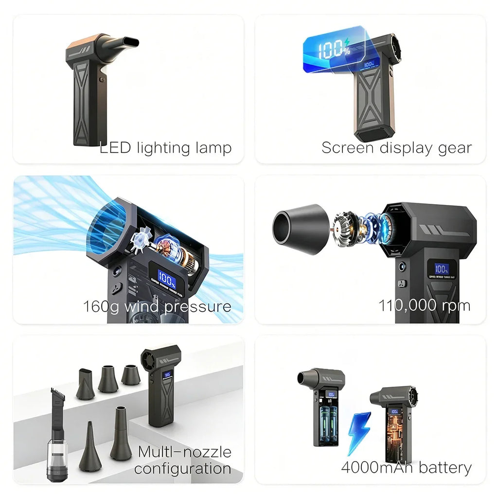 The Gale Cordless Turbo Air Blower