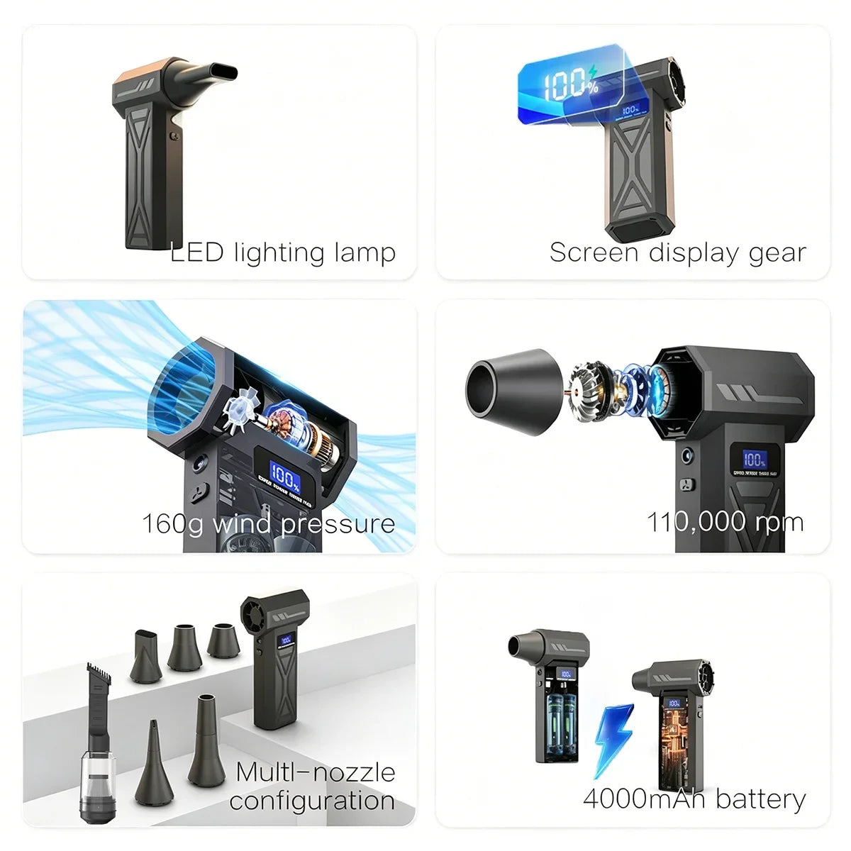 The Gale Cordless Turbo Air Blower