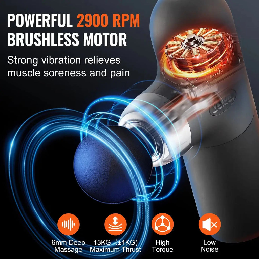 SucceBuy Mini Massage Gun Deep Tissue Percussion Muscle Massage Gun Portable for Athletes Small Massage Gun Handheld