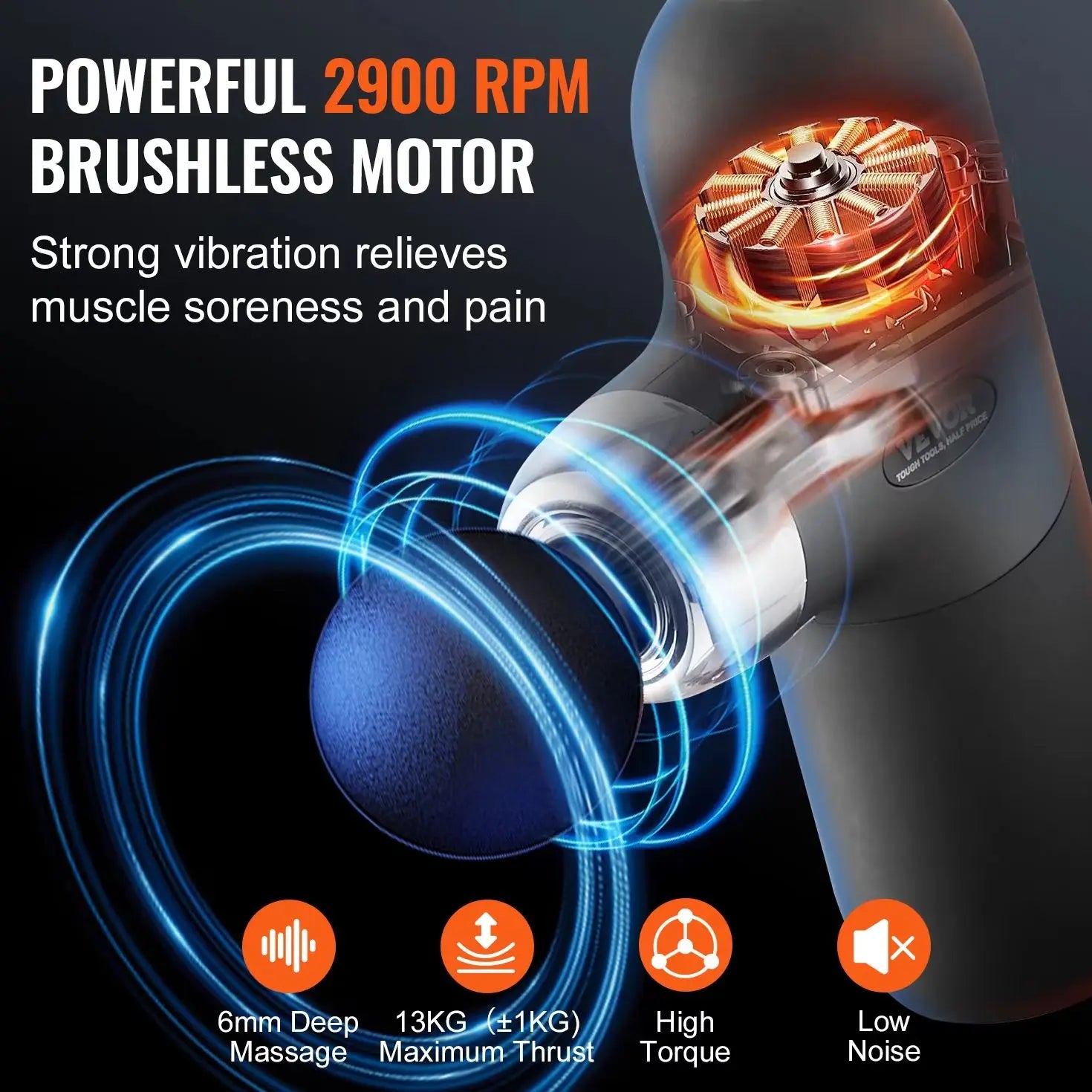 SucceBuy Mini Massage Gun Deep Tissue Percussion Muscle Massage Gun Portable for Athletes Small Massage Gun Handheld