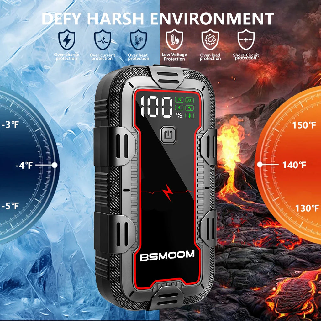 Portable Car Jump Starter & Power Bank