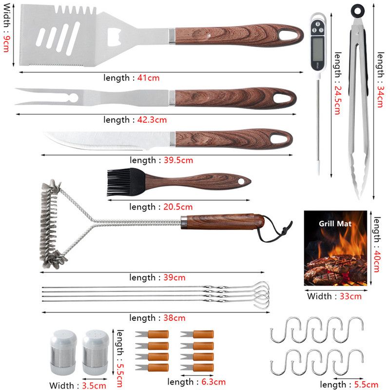 The Grillmaster's Tool Kit
