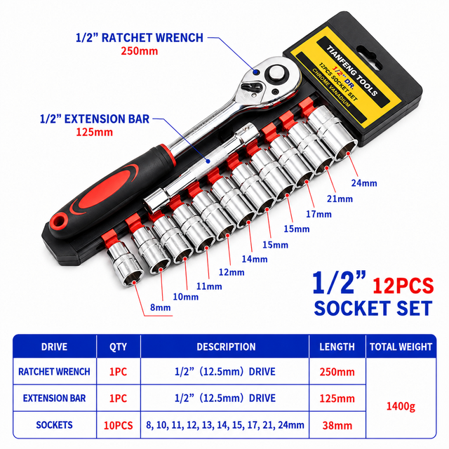 The Garage Essentials Ratchet Set